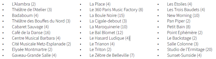 liste show.png