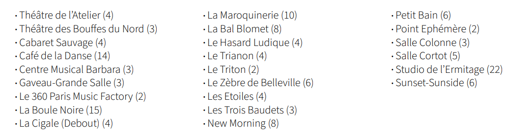 salles convetionnées 2025.png